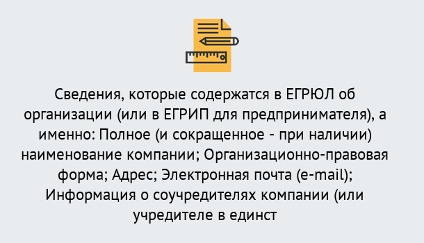 Почему нужно обратиться к нам? Лесозаводск Внесение изменений в ЕГРЮЛ 2019 в Лесозаводск